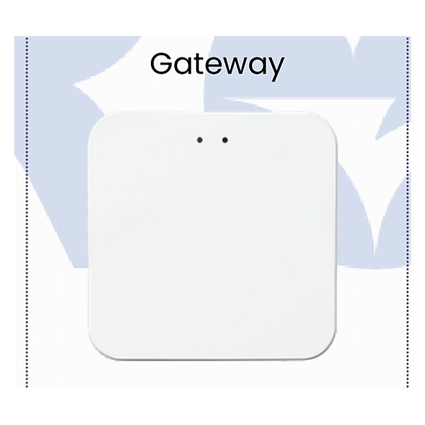 جيتواي متعدد البروتوكولات (Zigbee + Bluetooth) واي فاي